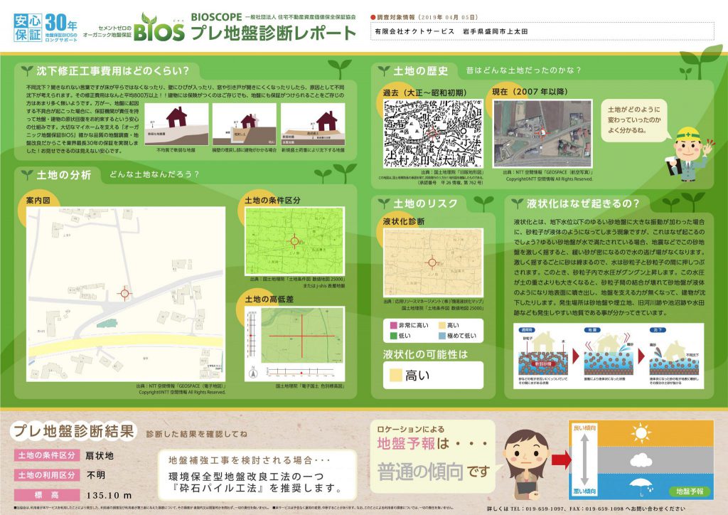 プレ地盤診断レポート